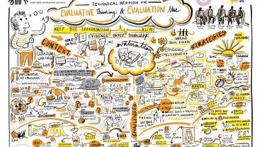 Evaluative Thinking & Evaluation use